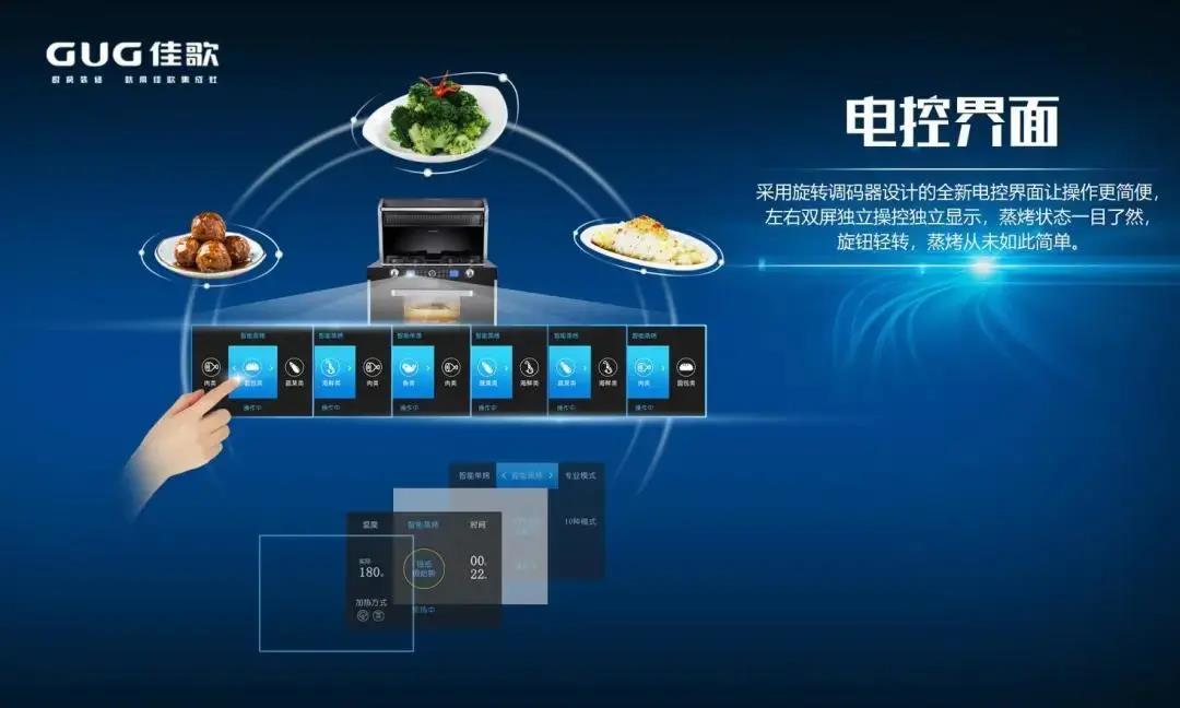 【深度】為什么越來越多的人選擇佳歌集成灶呢？