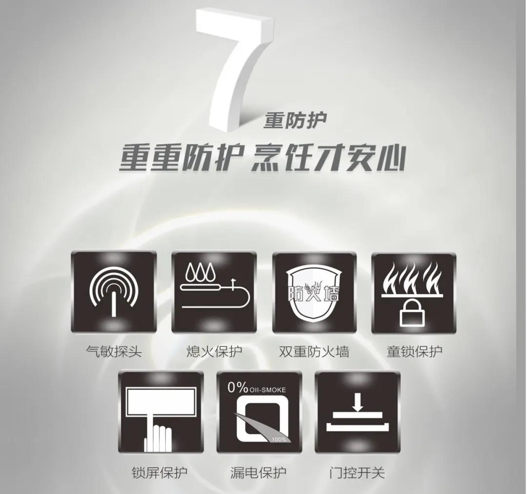 適老化改造在即，佳歌以人為本打造更好用的智能廚電！