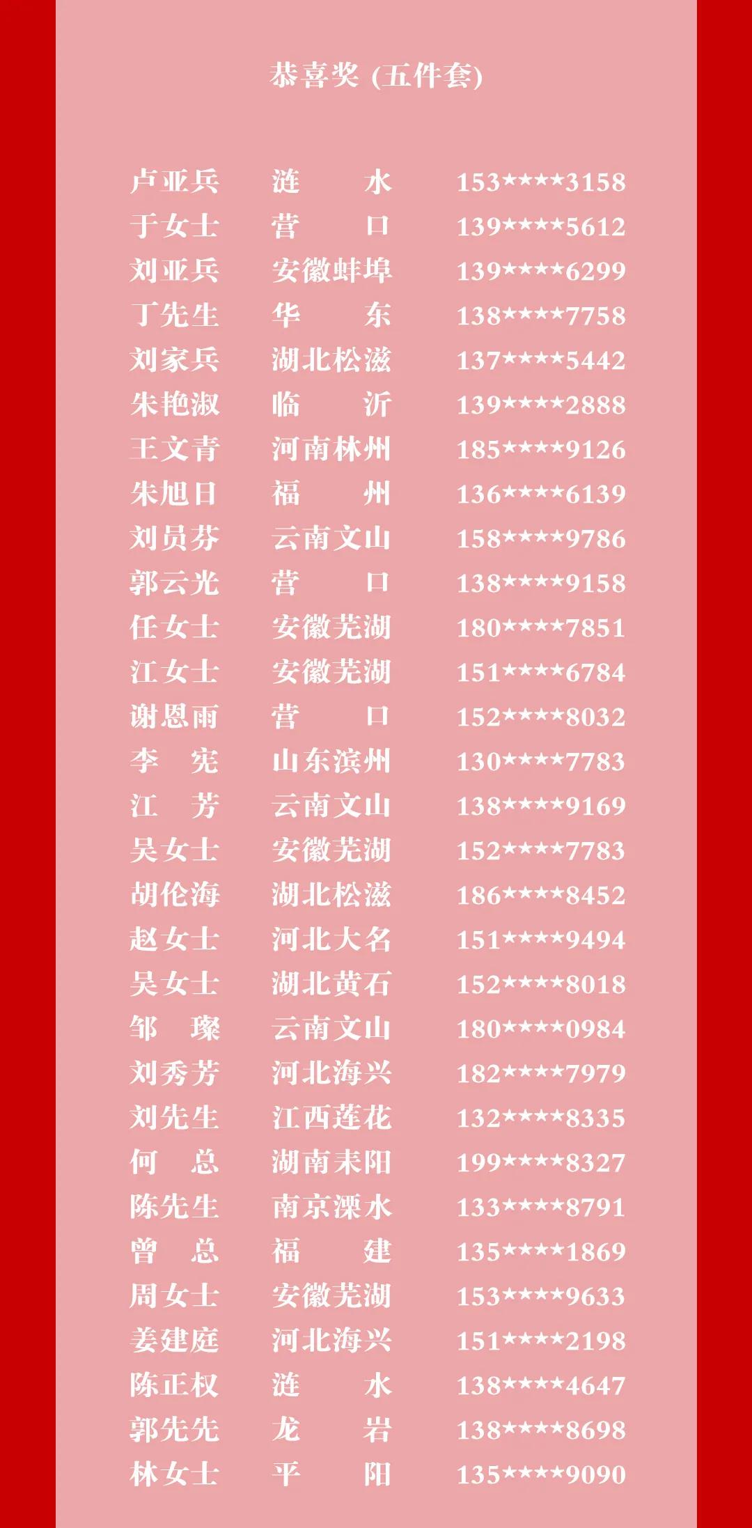 年終雙旦|佳歌集成灶“大抽獎、嗨翻天”活動完美結(jié)束！