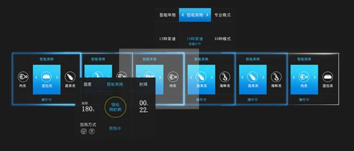 集成灶的“坑”，究竟該不該入