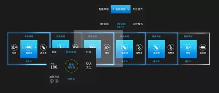返工必備攻略|唯有美食和愛(ài)不可辜負(fù)