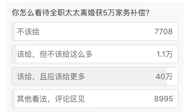 有了佳歌蒸烤消一體集成灶，與繁重家務解綁！