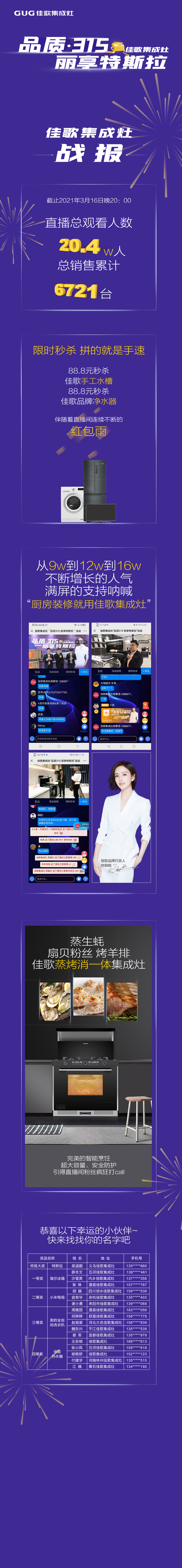 【品質(zhì)315·麗享特斯拉】佳歌集成灶315直播順利告捷！