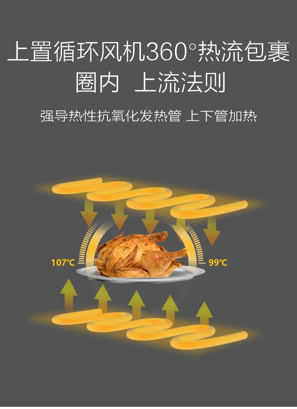 佳歌T2ZK蒸烤一體集成灶，刷新你的美食清單！