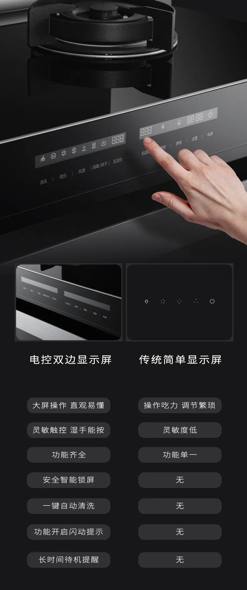 佳歌F2集成灶，打造簡(jiǎn)約不簡(jiǎn)單的未來(lái)廚房！