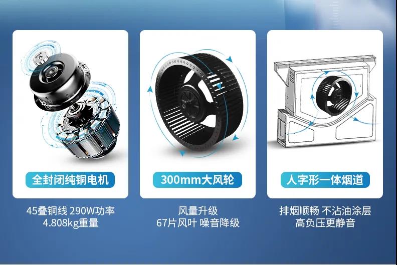開放式廚房有“硬傷”？佳歌蒸烤消一體集成灶幫你解決！