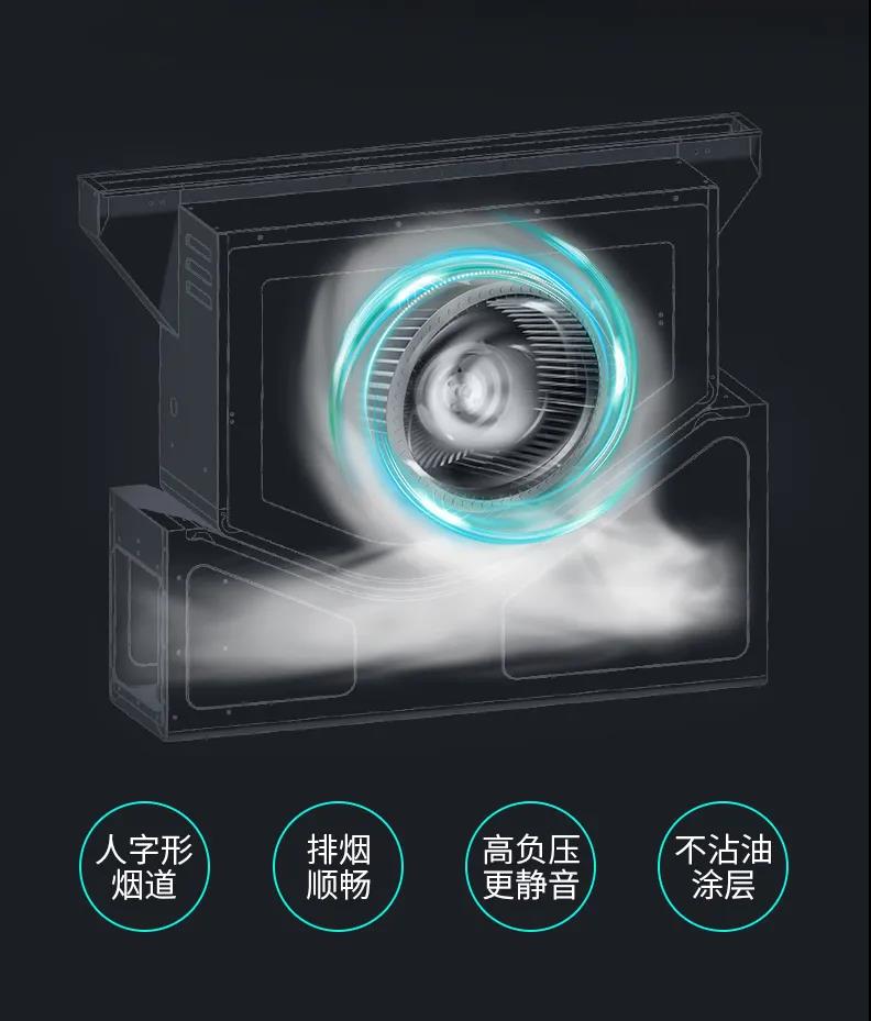 佳歌集成灶專業(yè)吸油煙，不止大吸力！