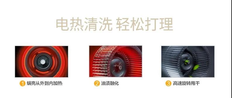 不怕買貴就怕買虧？佳歌H1S集成灶無懼比較！