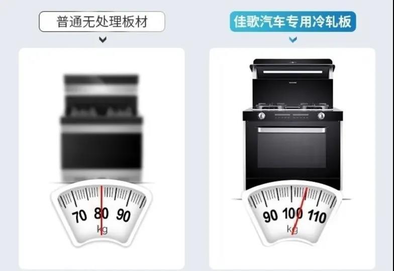 同樣黑白灰，看佳歌如何打造別樣廚房！