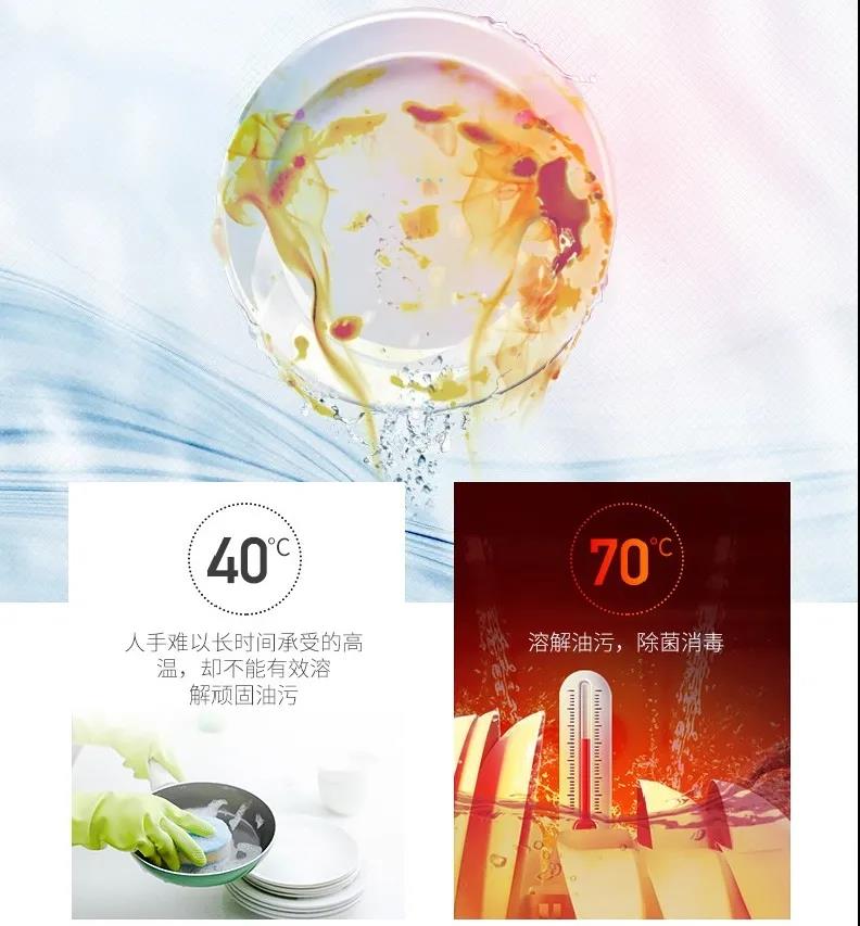 世紀(jì)寒潮來(lái)襲，你還在用冷水洗碗？